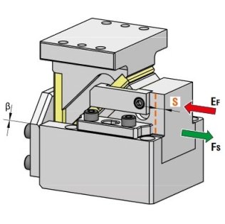 Sertar orizontal matrita seria DHC052