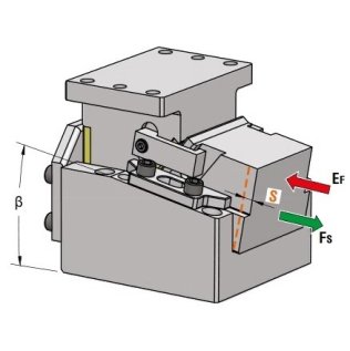 Sertar orizontal matrita seria DHC100