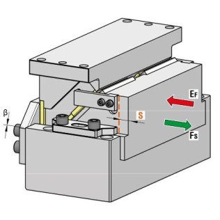 Sertar orizontal matrita seria DHC300