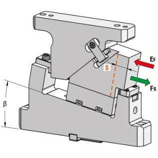 Sertar orizontal matrite seria DLD052