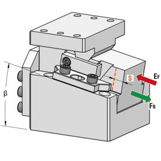 Sertar orizontal matrita seria DLC-DLCA065