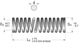 Arc compresiune spira rotunda NEGRU nevopsit