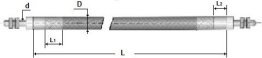 Rezistenta electrica tubulara flexibila rotunda D=8.5 mm