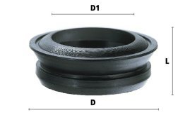 Garnitura etansare cuplaj cu gheare GEKA GKOR L=12 mm