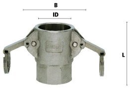 Racord mama cu filet interior cupla rapida KAMLOK DIN EN 14 420-7 din INOX 1.4401 DN=32 mm