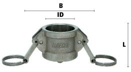 Capac mama cupla rapida KAMLOK DIN EN 14 420-7 din INOX 1.4401 DN=80 mm