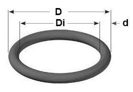 Inel de etansare O-Ring cupla SoftFlow