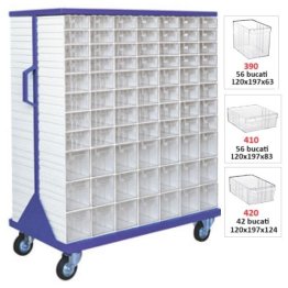 Dulap metalic mobil cu 154 cutii Seria CKS-SUPER albastru