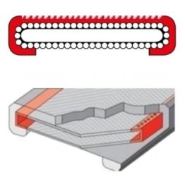 Protectie antitaiere cu drenare chingi textile cu urechi SF-1-S 30/6000 mm