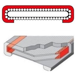 Protectie antitaiere chingi textile circulare SF-1, latime protectie=340 mm