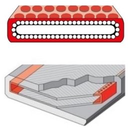 Protectie antitaiere cu armare chingi textile cu urechi SF-2-A 90/2000 mm