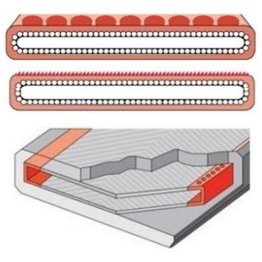 Protectie antitaiere cu armare si drenare chingi cu urechi SF-2-A+S 150/6000 mm