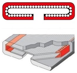 Protectie antitaiere chingi textile cu urechi Clip-SC-PCS 30/2000 mm