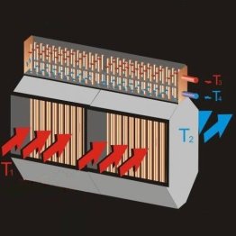 Avantajele recuperatoarelor EnergiQ