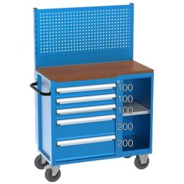 Carucior cu 5 sertare, semi-dulap lateral si panou perforat 1010x470x960 mm