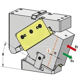 Sertar matrite prindere superioara seria CHV180