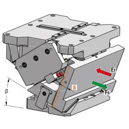 Sertar matrita prindere superioara seria CHV500