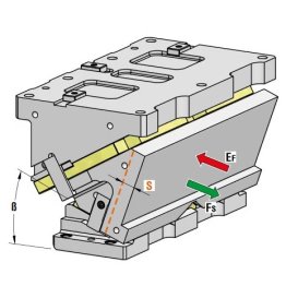 Sertar matrita prindere superioara seria CLB600