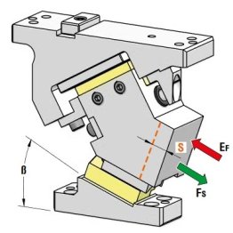 Sertar matrita prindere superioara seria CHR070