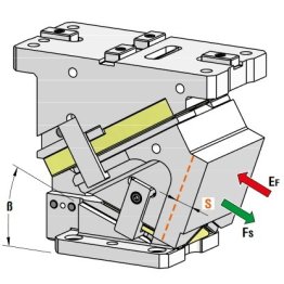 Sertar matrita prindere superioara seria CHR165