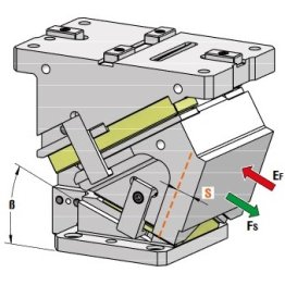 Sertar matrita prindere superioara seria CHR200