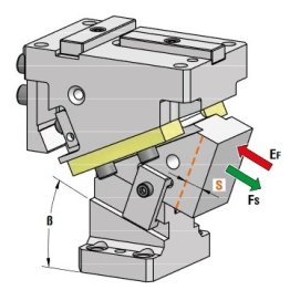 Sertar matrita prindere superioara seria CHK065