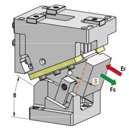 Sertar matrita prindere superioara seria CHK100