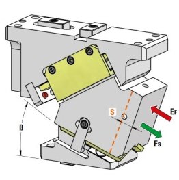 Sertar matrita prindere superioara seria CHY085