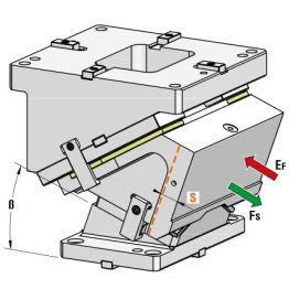 Sertar matrita prindere superioara seria CHY350