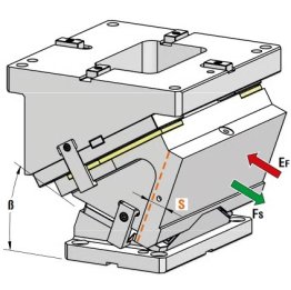 Sertar matrita prindere superioara seria CHY400