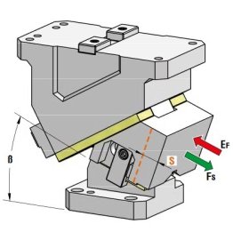 Sertar matrita prindere superioara seria CLC150