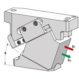 Sertar matrita prindere superioara seria CLD052