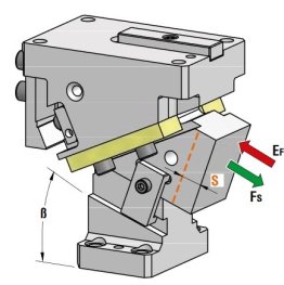 Sertar matrita prindere superioara seria CLK065