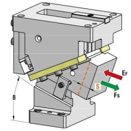 Sertar matrite prindere superioara seria CLK100