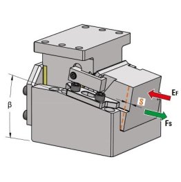 Sertar orizontal matrita seria DHC100