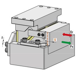 Sertar orizontal matrita seria DHC250