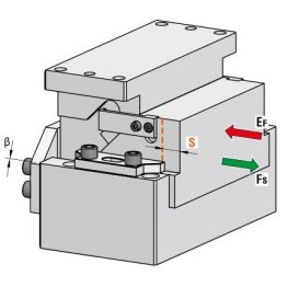 Sertar orizontal matrita seria DLC-DLCA250