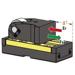 Sertar matrita cu role seria CRX03