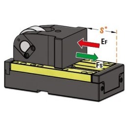 Sertar matrite cu role serie CRX05