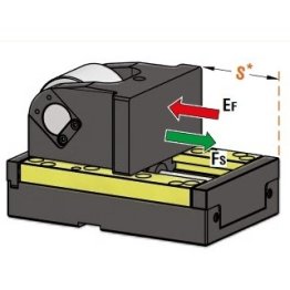 Sertar matrita cu role serie CRX15