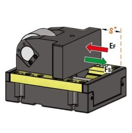 Sertar matrite cu role serie CRX20