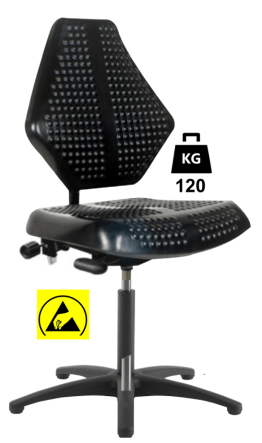 Scaun ESD antioboseala
