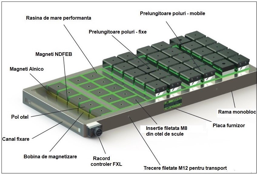 FXL descrierea chenar (2).jpg