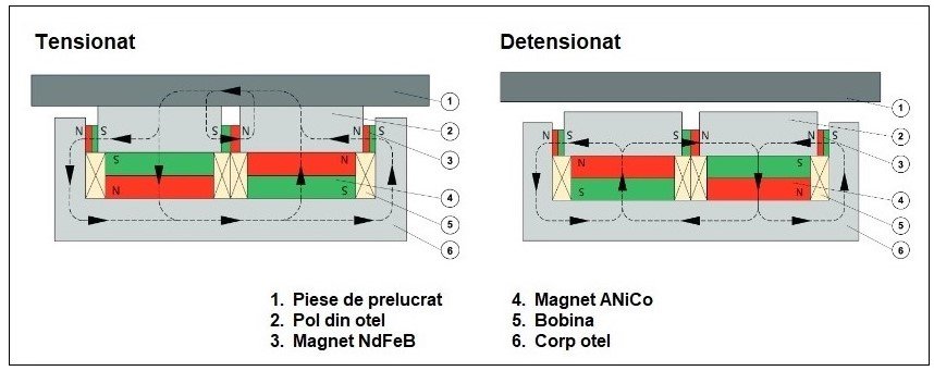 FXL fuctionare (2).jpg