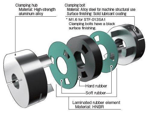 STEPFLEX 2 (2).jpg