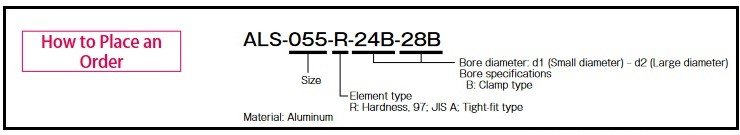 Comanda ALS B R (2).jpg
