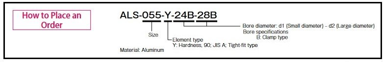 Comanda ALS B Y (2).jpg