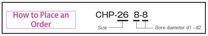 Comanda SPREFLEXA (2).jpg