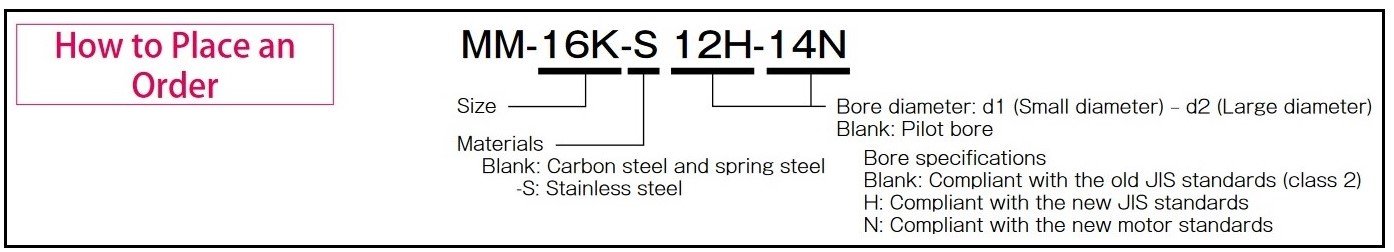 COMANDA MM RA (2).jpg