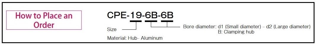 Comanda Paraflex CPE ra (2).jpg